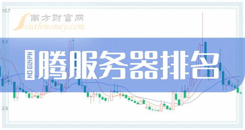 昇腾服务器概念股2023第三季度营收TOP10曝光 文化经纪服务意外登榜，行业生态悄然生变